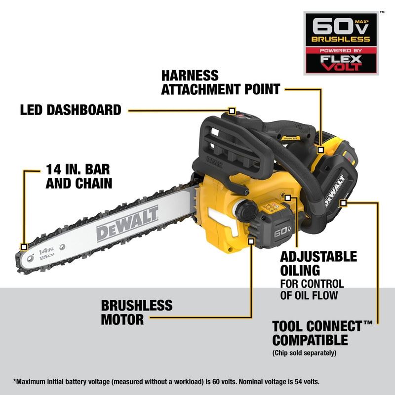 DEWALT DCCS674X2 60V MAX 14 In. Top Handle Chainsaw Kit
