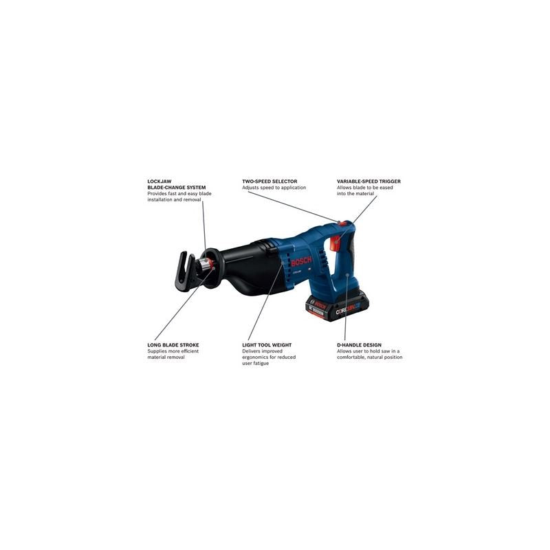 Bosch GXL18V-601B25 18V 6-Tool Combo Kit