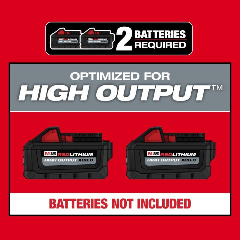 Milwaukee 3006-20 M18 FUEL 17in Dual Battery String Trimmer