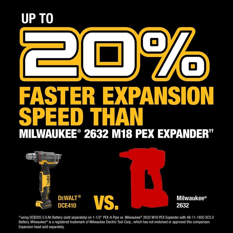 DEWALT DCE410B 20V MAX XR 1-1/2" PEX Expander (Bare Tool)