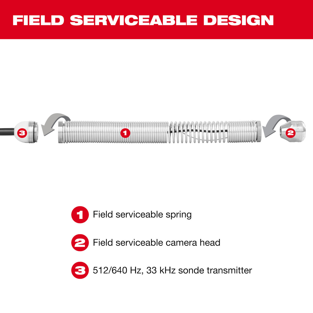 Milwaukee 3974-22 M18™ 200’ Stiff Modular Pipeline Inspection System