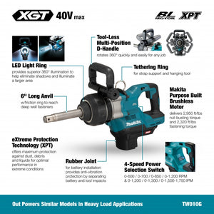 Makita TW010GT202 40Vmax XGT Brushless 1" Long Anvil Impact Wrench Kit