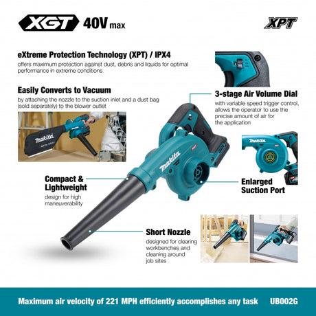 Makita 40Vmax Blower XGT 127CFM , Tool Only