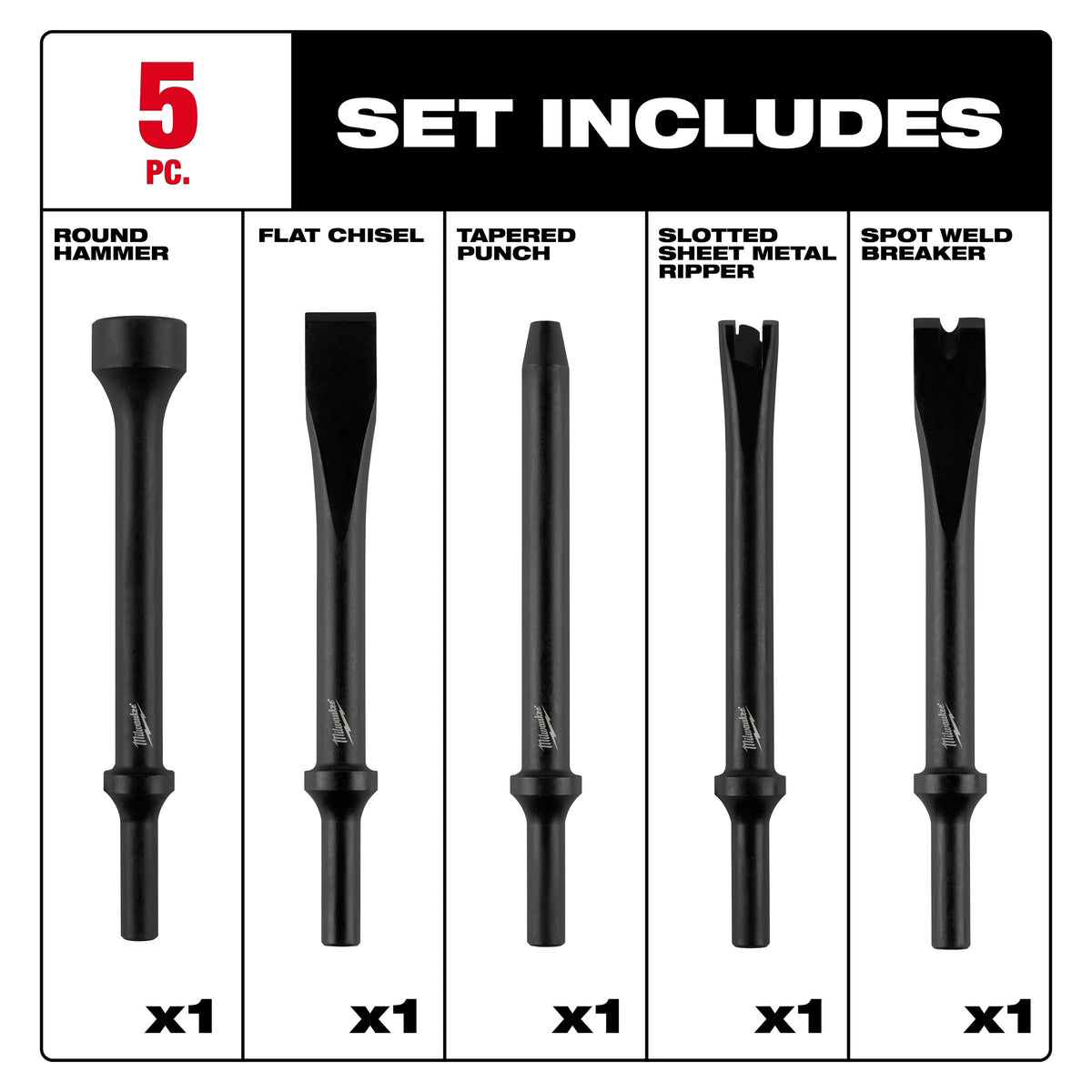 Milwaukee 49-16-3776 5PC Hammer Chisel Bit Set (For Striker)