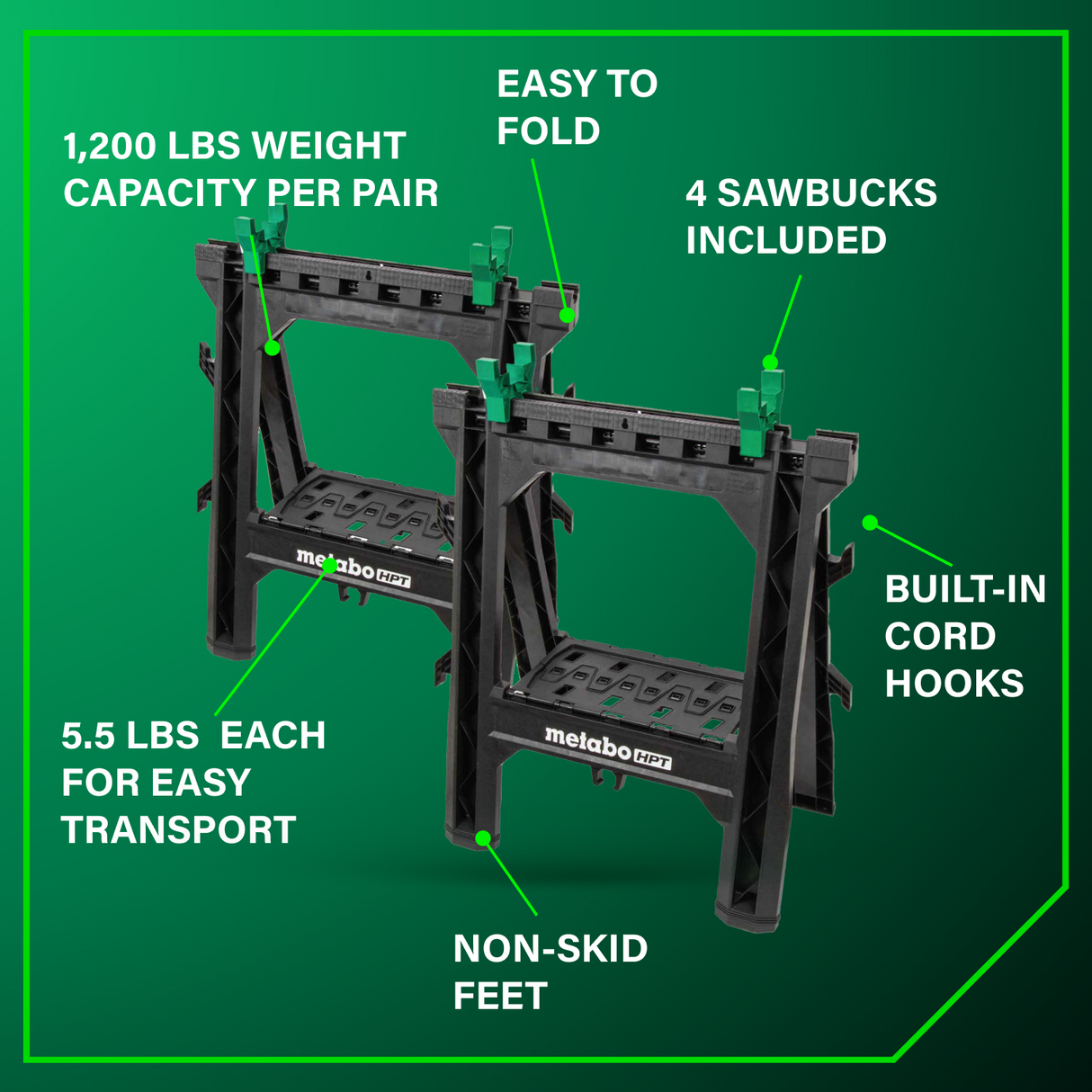 metabo HPT 115772M Heavy Duty Folding Sawhorses- 2 Pack