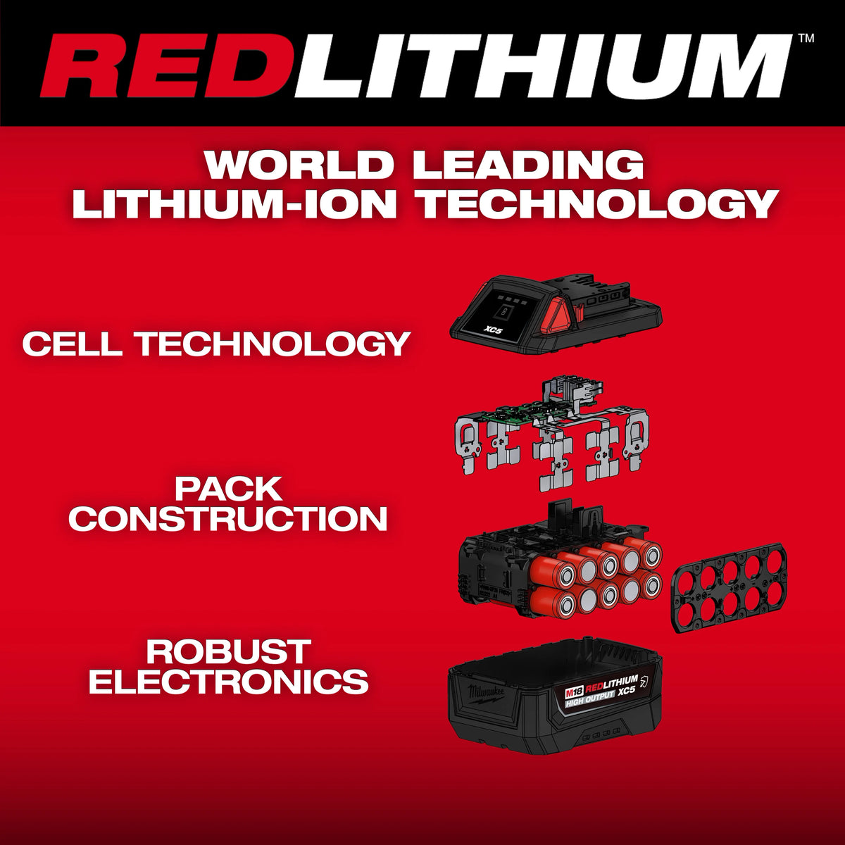 Milwaukee 48-11-1855R M18™ REDLITHIUM™ HIGH OUTPUT™ XC5™ Resistant Battery Pack