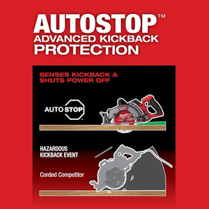 Milwaukee 2931-21HD AUTOSTOP kickback protection graphic