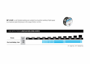 LINCOLN K5255-1 WELD-PAK 90i FC