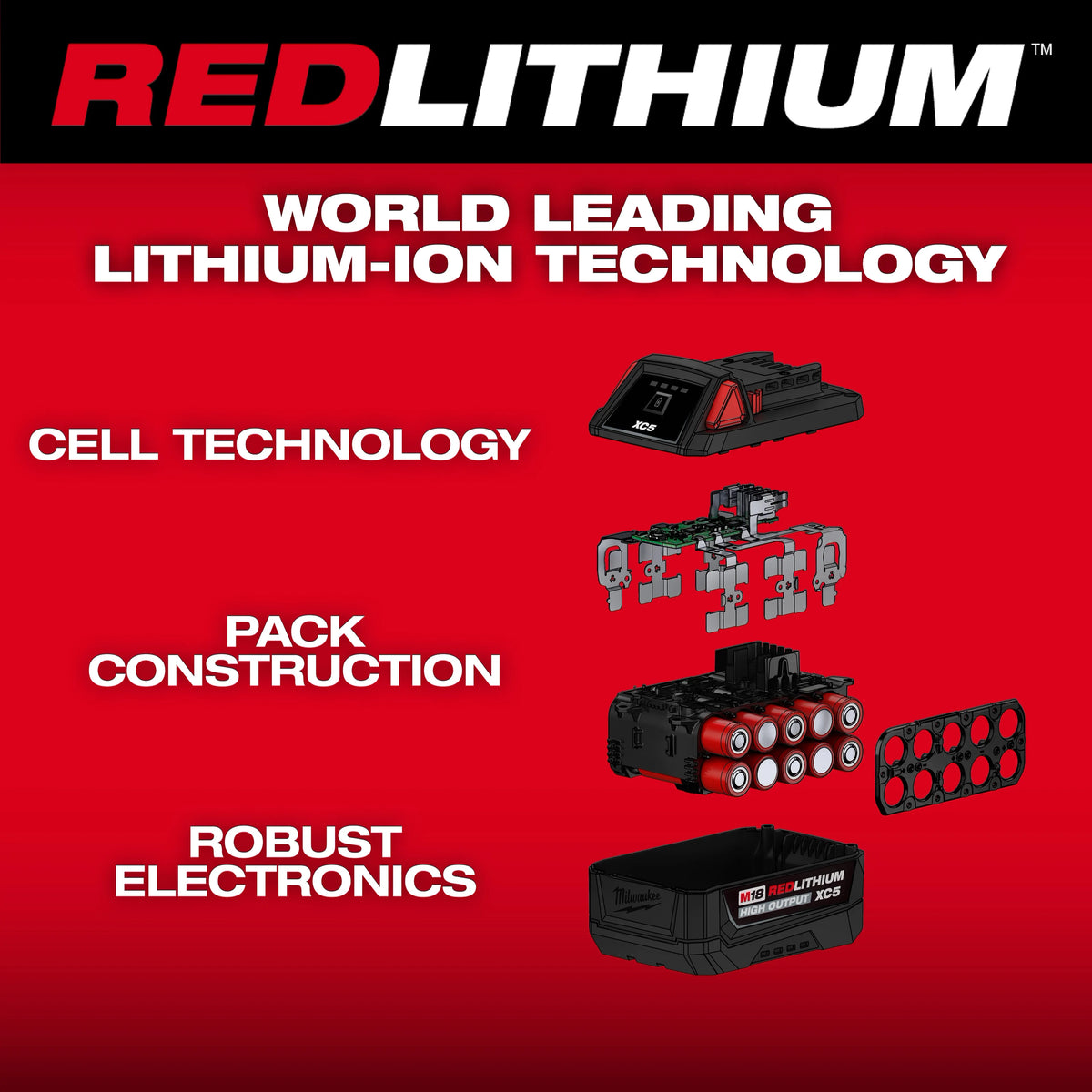 Milwaukee 48-11-1855 M18™ REDLITHIUM™ HIGH OUTPUT™ XC5™ Battery Pack