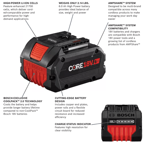 Bosch GBA18V60 - 2PK 18V CORE18V® Lithium - Ion 6 Ah High Power Battery - 2 - Pack - Mississauga Hardware Centre Inc