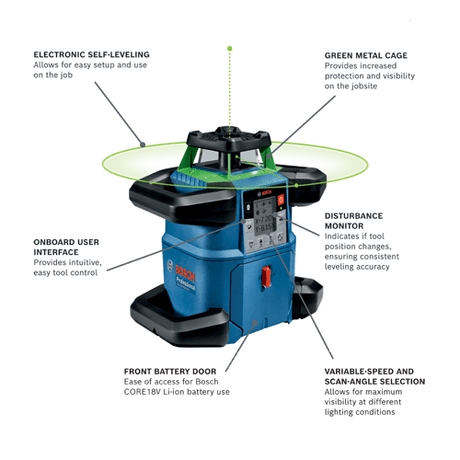Bosch GRL4000 - 90CHVGK 18V REVOLVE4000 Connected Green - Beam Self - Leveling Horizontal/Vertical Rotary Laser Kit with (1) CORE18V® 4 Ah Advanced Power Battery - Mississauga Hardware Centre Inc