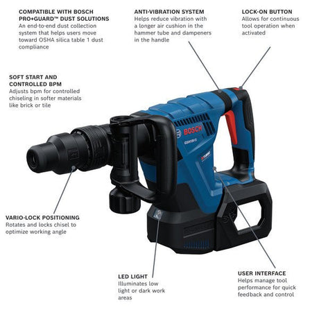 Bosch GSH18V - 5L PROFACTOR™ 18V SDS - max® Demolition Hammer (Tool Only) - Mississauga Hardware Centre Inc