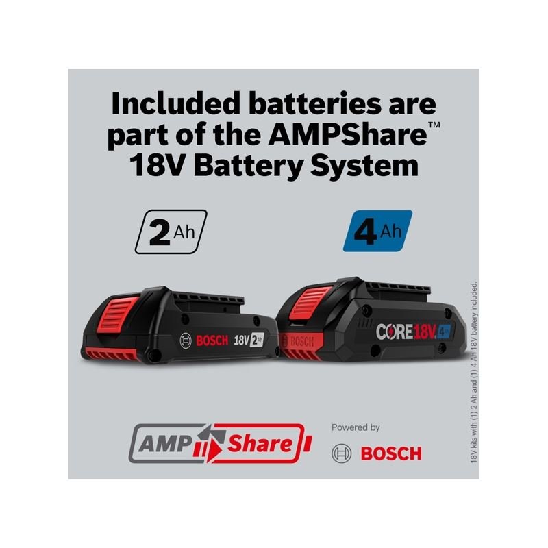 Bosch GXL18V - 497B23 18V 4 - Tool Combo Kit - Mississauga Hardware Centre Inc