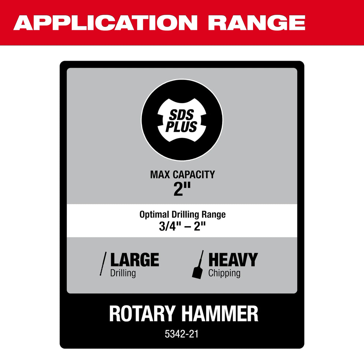 Milwaukee 5342-21 2" SDS Max Rotary Hammer