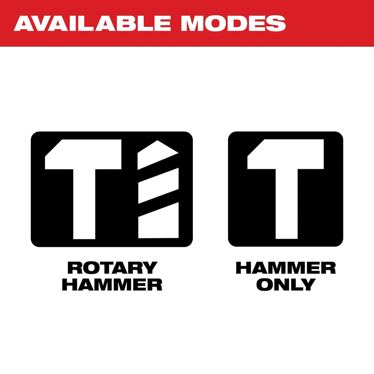 Milwaukee 5342-21 2" SDS Max Rotary Hammer