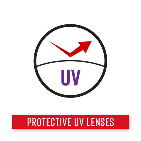 Coast Rechargeable Bulls - Eye Spot Safety Glasses - Mississauga Hardware Centre Inc