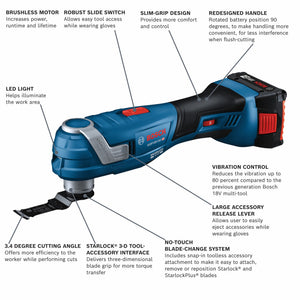 Bosch GOP18V-34B12 18V Brushless StarlockPlus® Oscillating Multi-Tool Kit