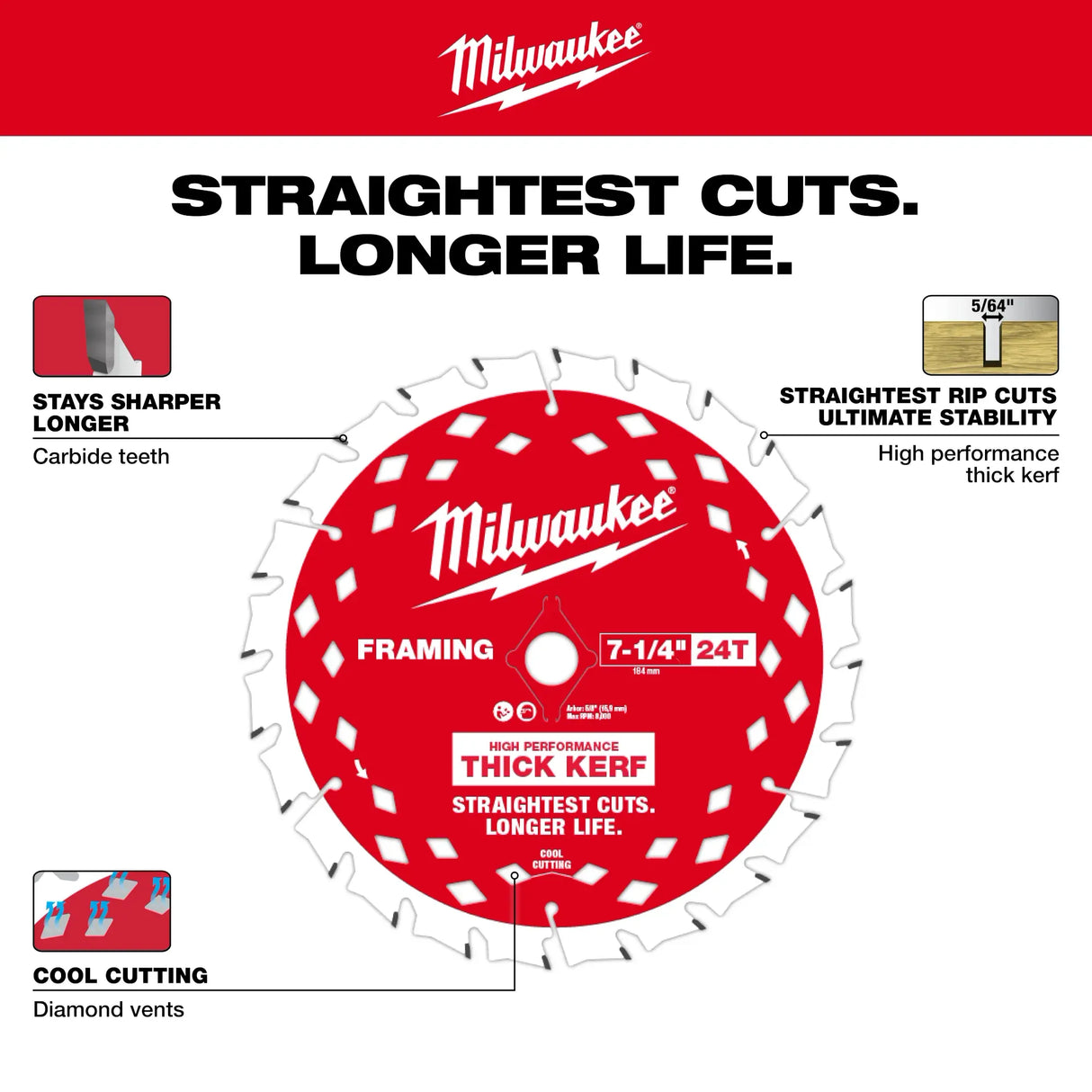 Milwaukee 48-40-0742 7-1/4" 24T Thick Kerf Framing Circular Saw Blade - 2PK