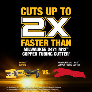 DEWALT DCE154B 20V MAX* XR 1 - 1/4 in. Copper Tubing Cutter (Tool Only) - Mississauga Hardware Centre Inc