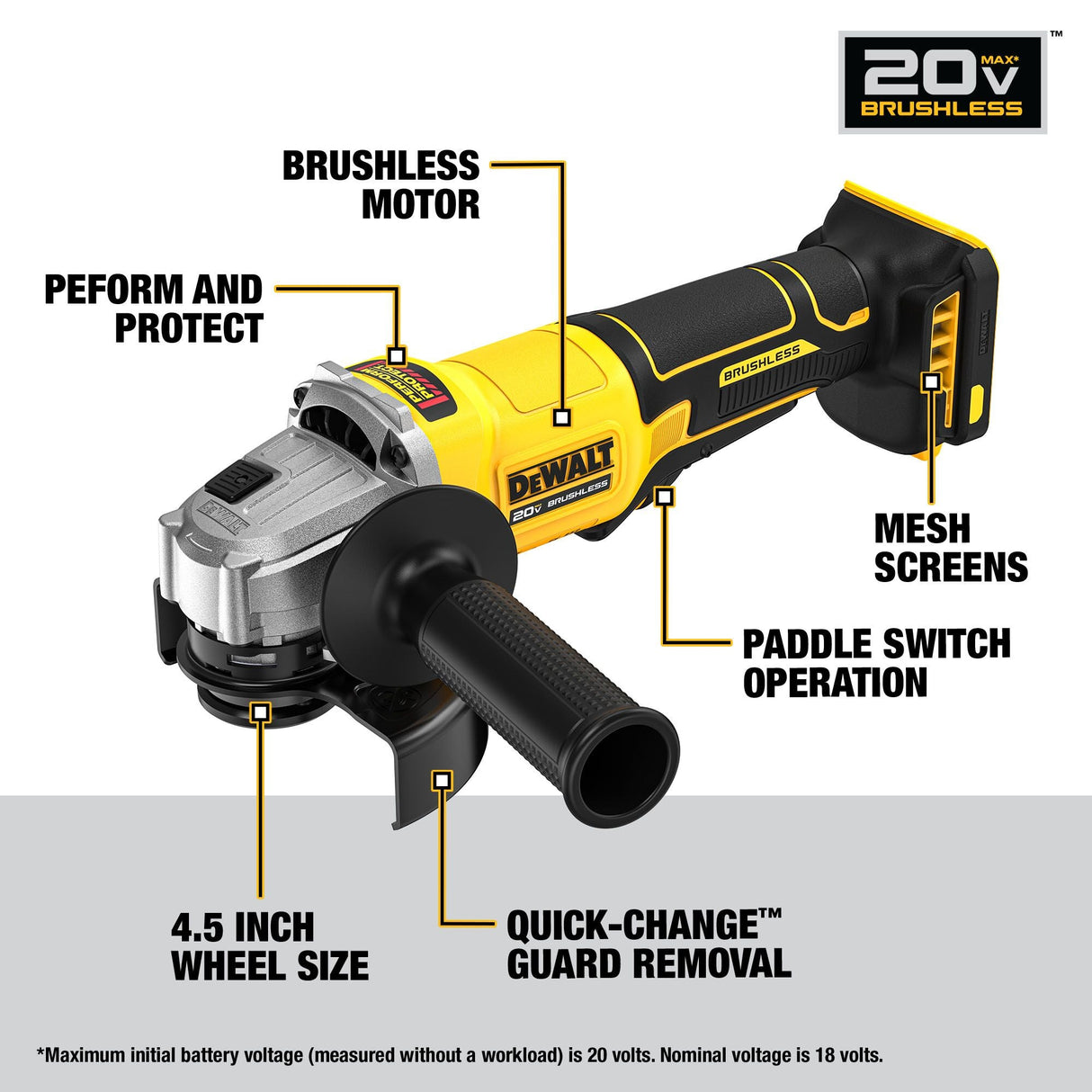 DEWALT DCG408B 20V MAX* Brushless Cordless 4 1/2 in. Paddle - Switch Grinder (Tool Only) - Mississauga Hardware Centre Inc