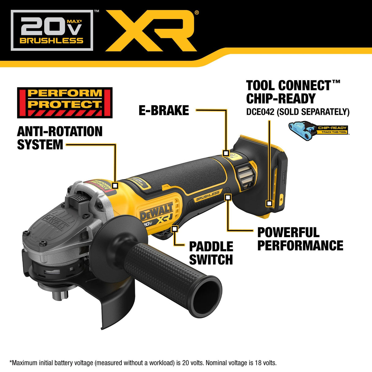 DEWALT DCG410B 20V MAX* XR® Brushless Cordless 4 - 1/2 - 5 in. Angle Grinder (Tool Only) - Mississauga Hardware Centre Inc