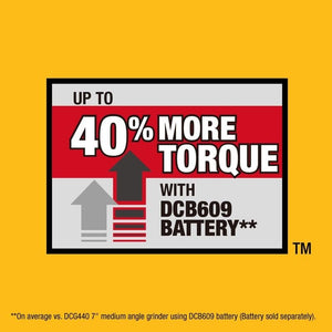 DEWALT DCG460B 60V MAX 7in - 9in Large Angle Grinder - Mississauga Hardware Centre Inc