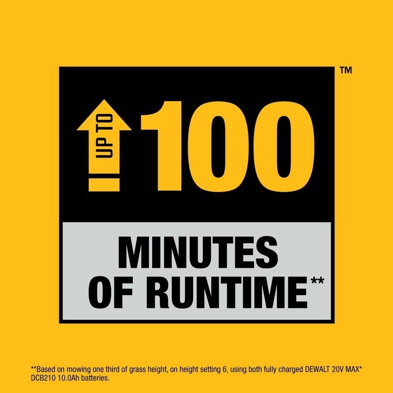 DEWALT DCMWP234U2 - CA 20V MAX XR Cordless Push Mower Kit - Mississauga Hardware Centre Inc