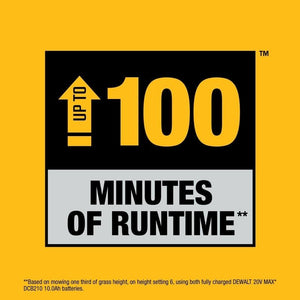 DEWALT DCMWP234U2 - CA 20V MAX XR Cordless Push Mower Kit - Mississauga Hardware Centre Inc