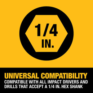 DEWALT DWAIPCIR Impact Connect Inside PVC Pipe Cutter - Mississauga Hardware Centre Inc