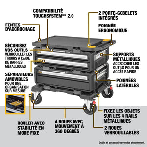 DEWALT DWST60520 TOUGHSYSTEM® 2.0 DXL™ 4 - in - 1 Modular Workstation - Mississauga Hardware Centre Inc