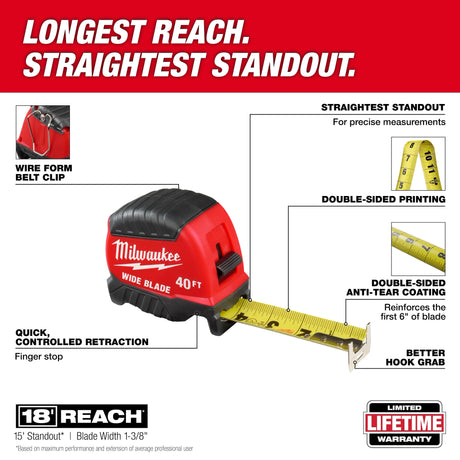 Milwaukee 48-22-1240 40ft Wide Blade Tape Measure