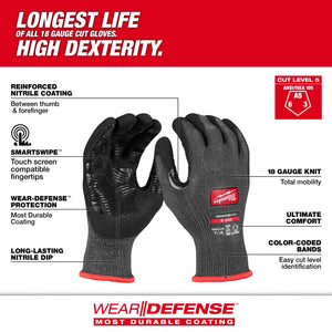 Milwaukee Cut Level 5 High Dexterity Nitrile Dipped Gloves sharp materials feature image