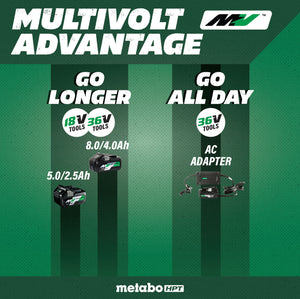 metabo HPT DH3640DAQ2M 36V MultiVolt™ Brushless Cordless 1-9/16" SDS Max Rotary Hammer (Tool Body Only)