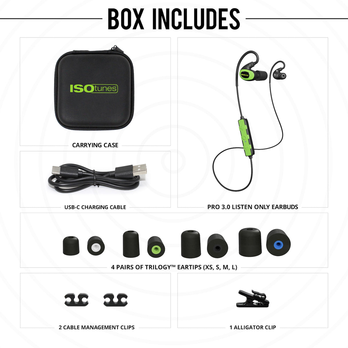ISOtunes PRO 3.0 Listen Only - Mississauga Hardware Centre Inc
