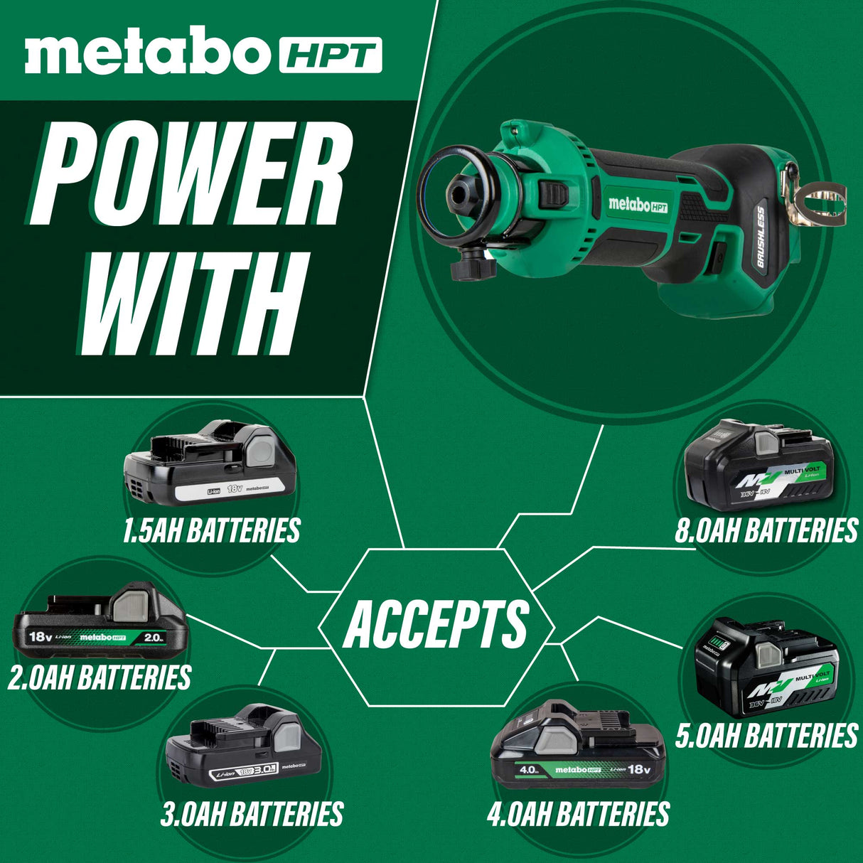 metabo HPT M18DYAQ4M 18V MULTIVOLT™ CORDLESS DRYWALL CUT OUT TOOL
