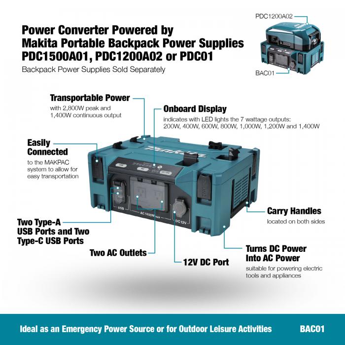 MAKITA BAC01 Power Converter - Mississauga Hardware Centre Inc