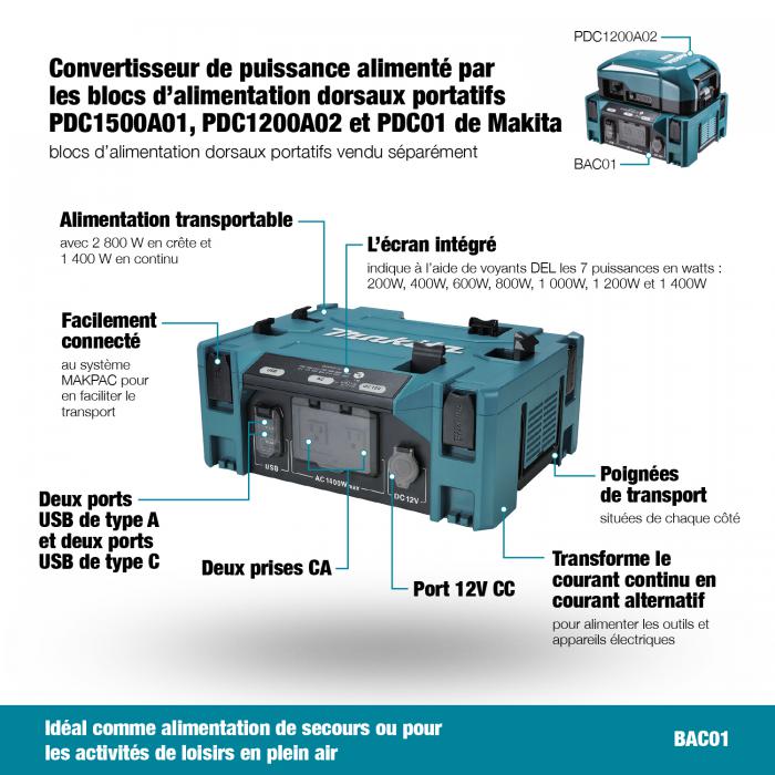 MAKITA BAC01 Power Converter - Mississauga Hardware Centre Inc