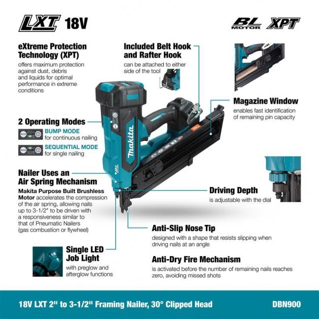 Makita DBN900ZK 18V LXT® Lithium‑Ion Cordless 30º Clipped Head 3‑1/2" Framing Nailer, Tool Only - Mississauga Hardware Centre Inc