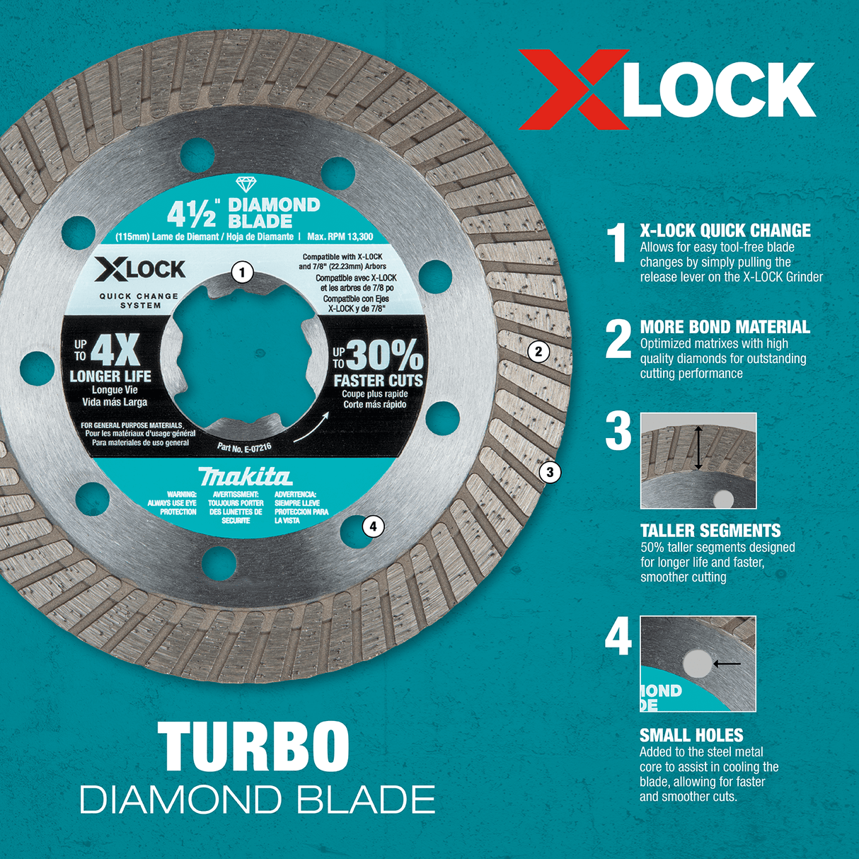 Makita E - 07244 X‑LOCK 5" Turbo Rim Diamond Blade for Masonry Cutting - Mississauga Hardware Centre Inc