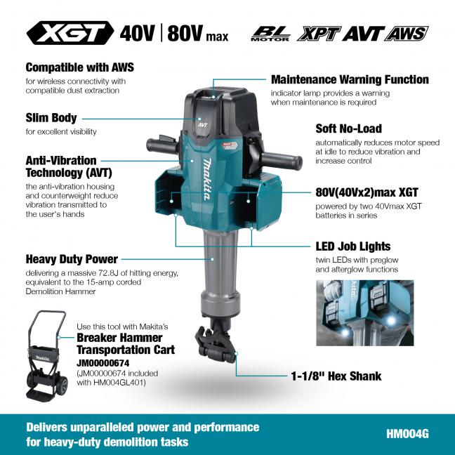 MAKITA HM004GL401 80V(40Vx2)max XGT BL 70 LBS Breaker Hammer Kit With Cart - Mississauga Hardware Centre Inc