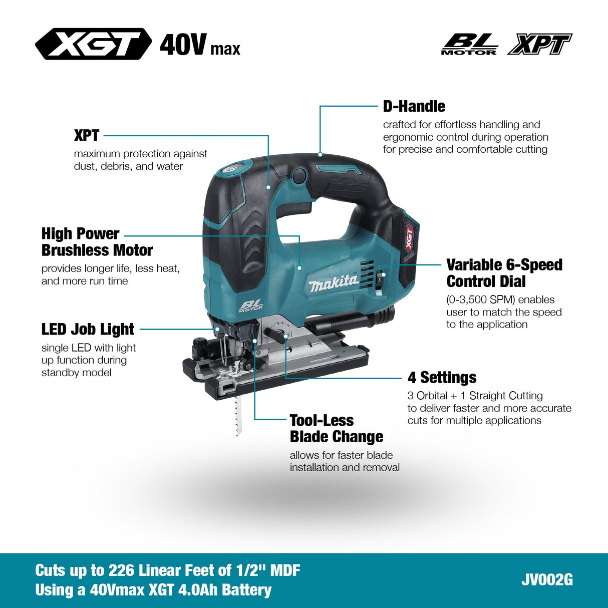 Makita JV002GZ 40Vmax XGT Brushless Jig Saw w/D - Handle - Mississauga Hardware Centre Inc