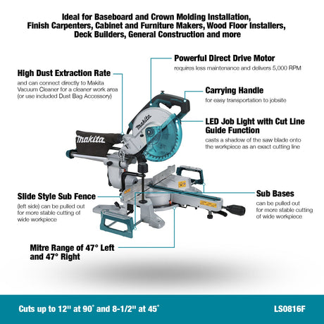 Makita LS0816F 8 - 1/2" Sliding Compound Mitre Saw w/LED Cut Line - Mississauga Hardware Centre Inc