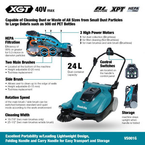 Makita VS001GZ 40Vmax XGT Brushless 24 L HEPA Vacuum Sweeper - Tool Only - Mississauga Hardware Centre Inc