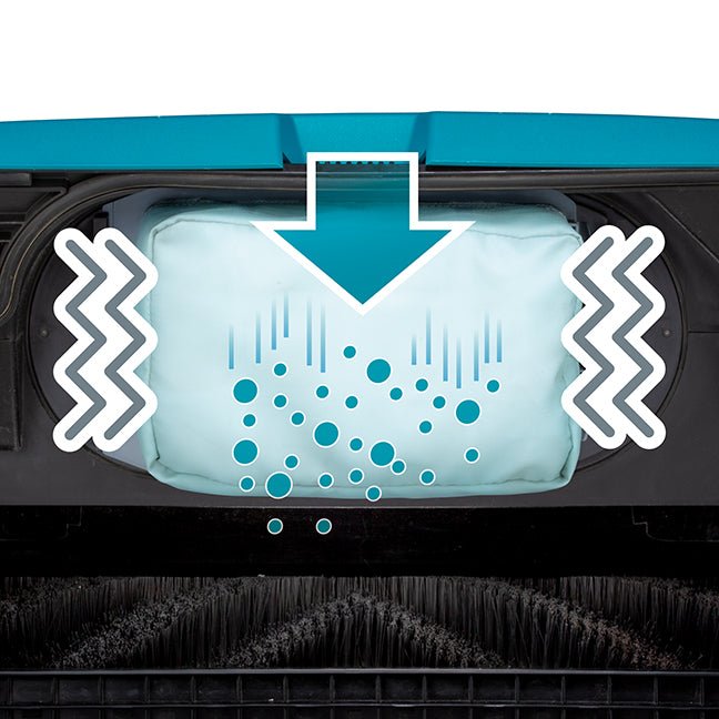 Makita VS001GZ 40Vmax XGT Brushless 24 L HEPA Vacuum Sweeper - Tool Only - Mississauga Hardware Centre Inc