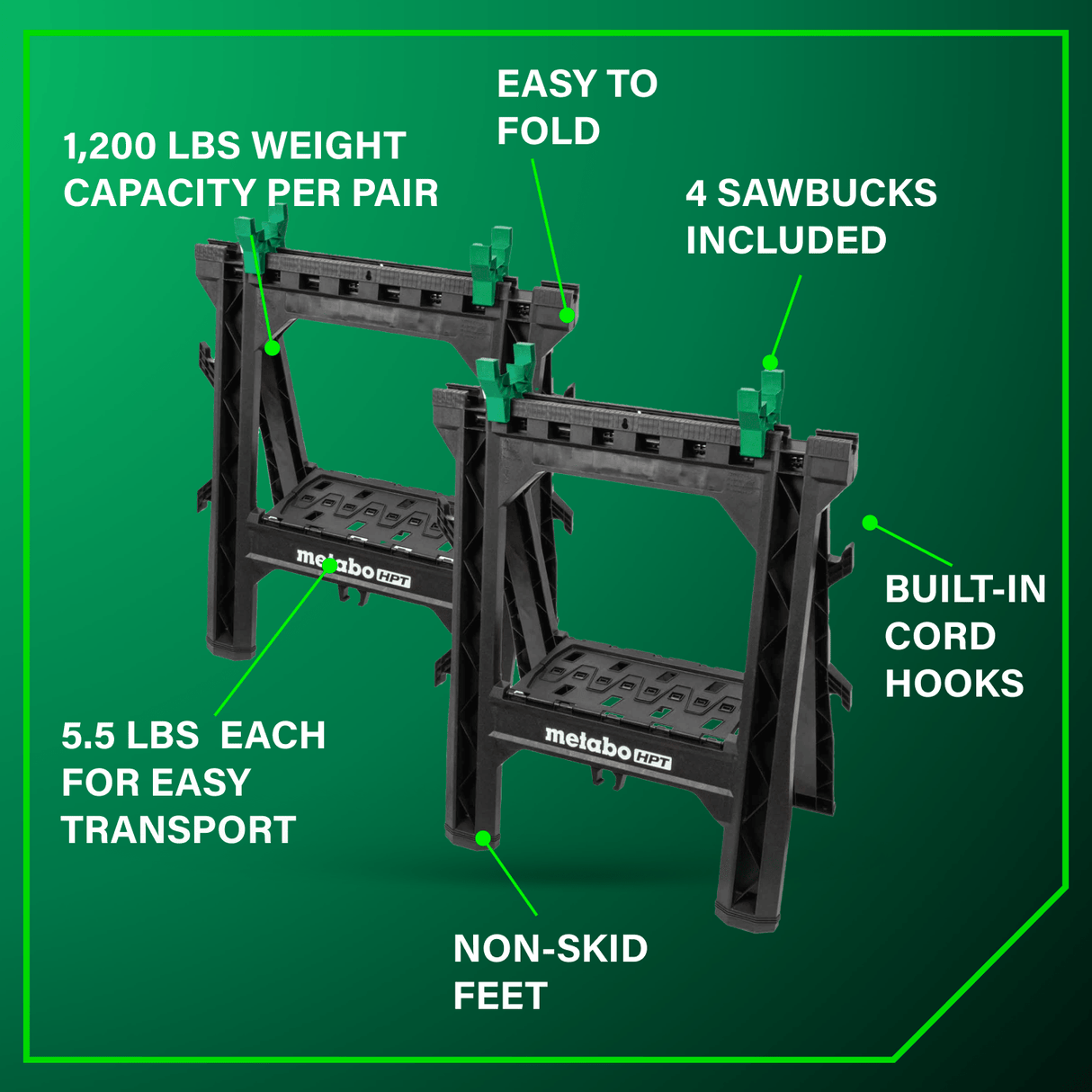 metabo HPT 115772M Heavy Duty Folding Sawhorses - 2 Pack - Mississauga Hardware Centre Inc