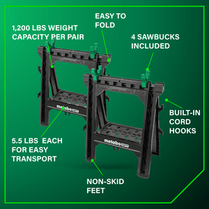metabo HPT 115772M Heavy Duty Folding Sawhorses - 2 Pack - Mississauga Hardware Centre Inc