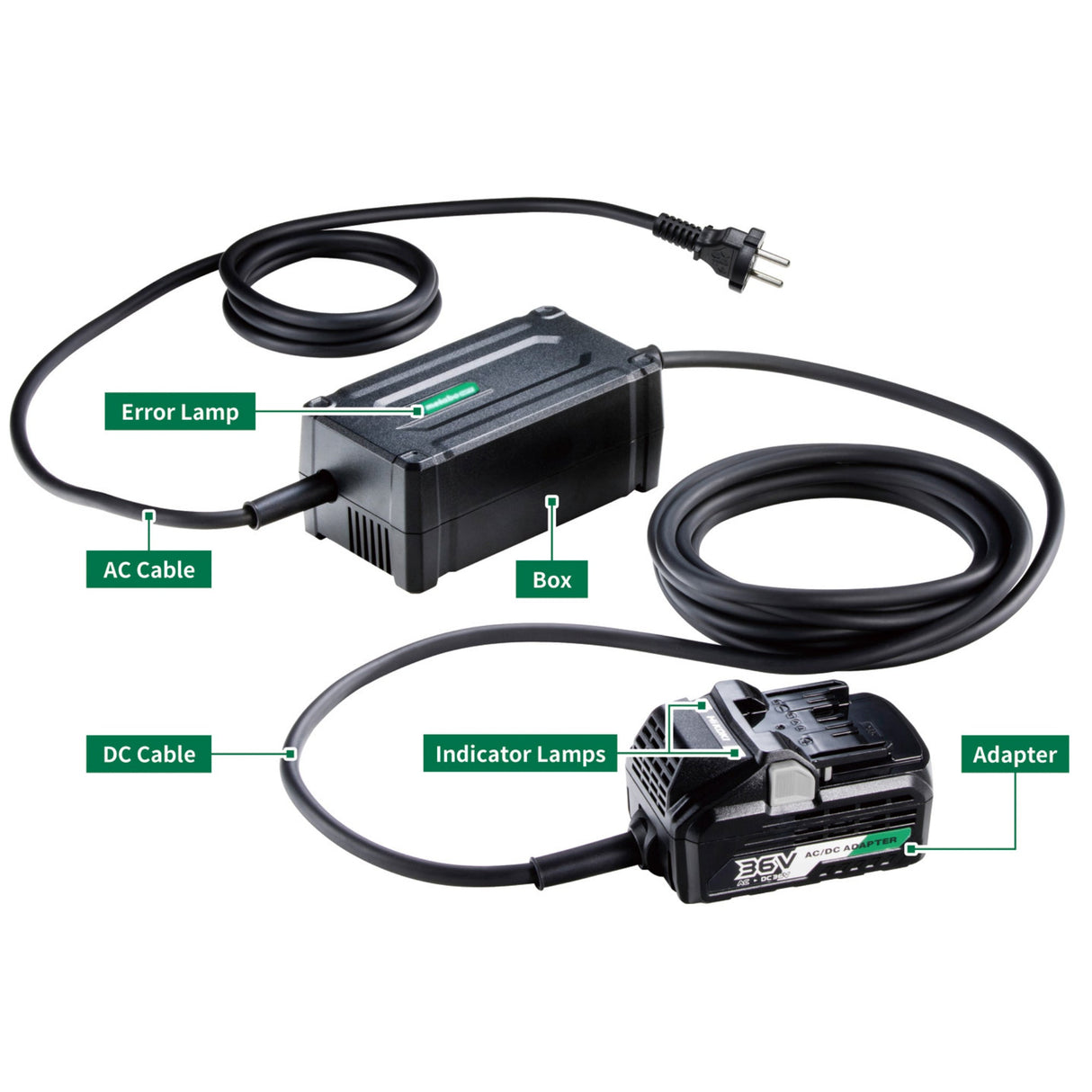 metabo HPT ET36AM 36V MultiVolt AC Adapter - Mississauga Hardware Centre Inc