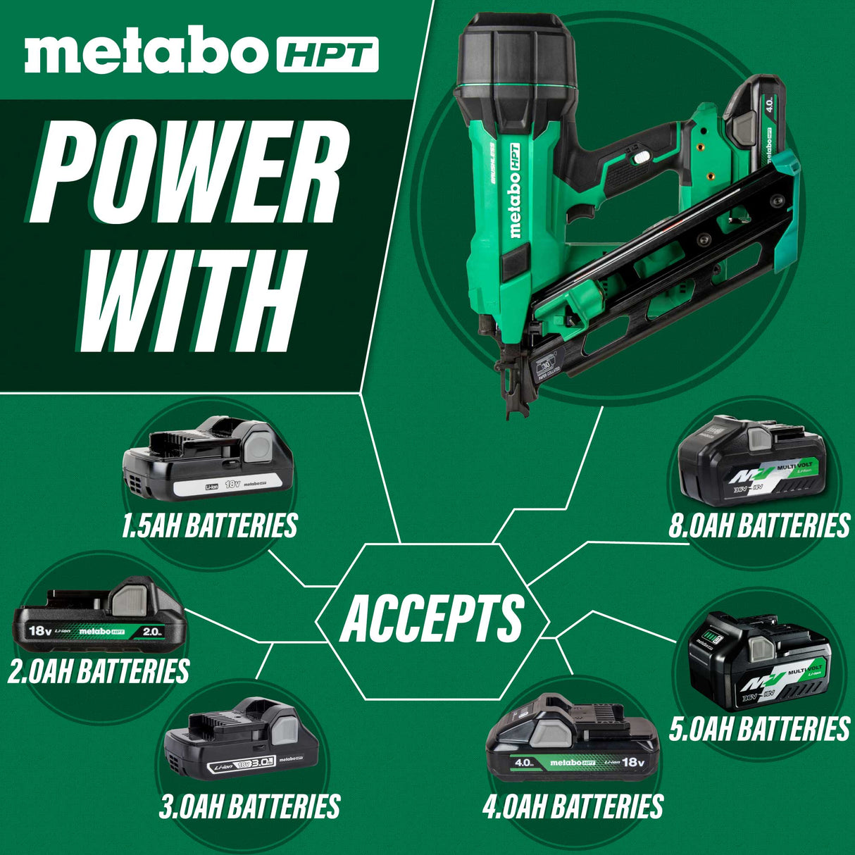 METABO HPT NR1890DCAM 18V MultiVolt Cordless 30° 3 - 1/2" Paper Tape Framing Nailer - Mississauga Hardware Centre Inc