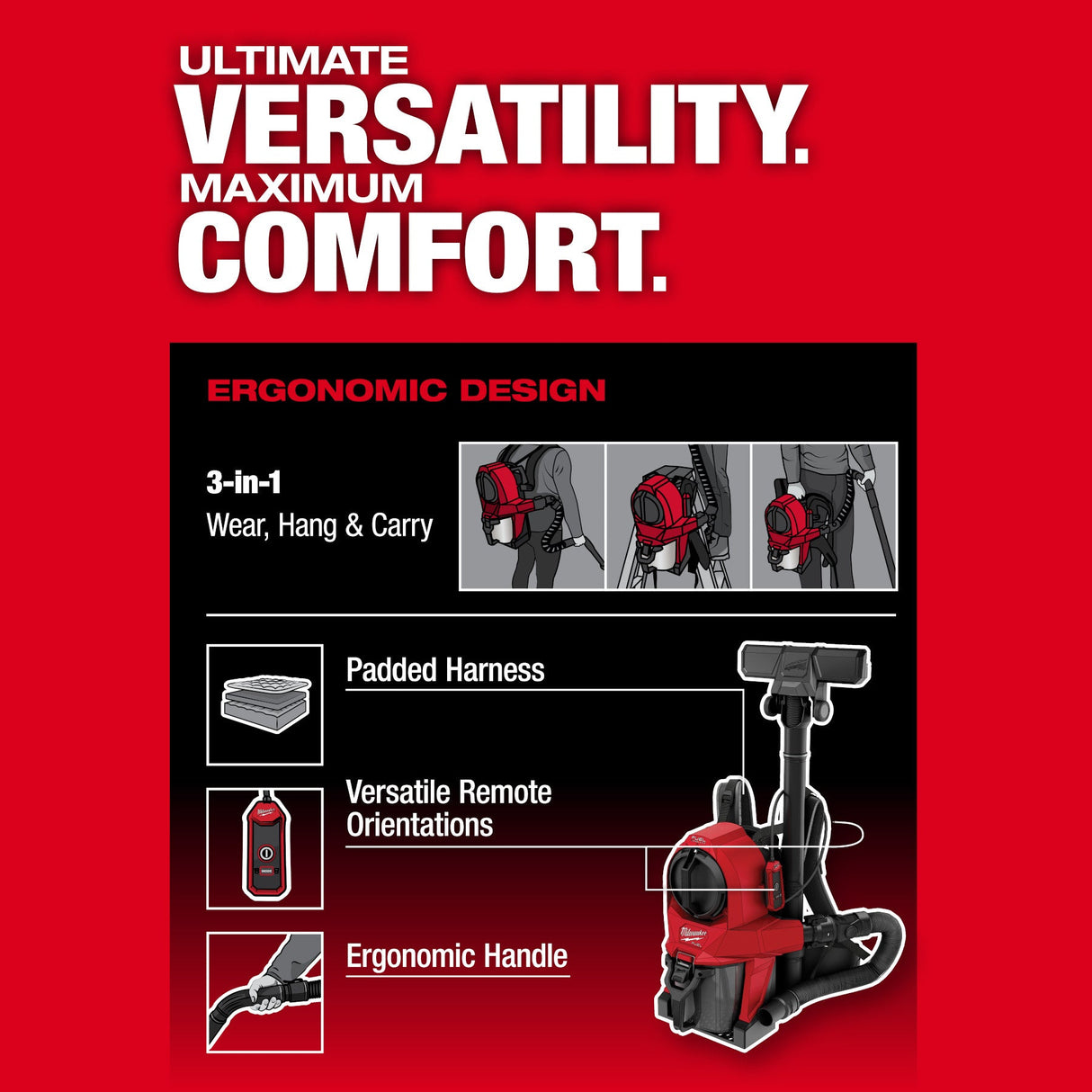 Milwaukee 0895 - 20 M18 FUEL™ 3 - in - 1 Backpack Vacuum - Mississauga Hardware Centre Inc