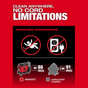 Milwaukee 0914 - 20 M18 FUEL™ NEXUS™ 6 Gallon Wet/Dry Vacuum w/ PACKOUT™ Compatibility & VACLINK™ - Mississauga Hardware Centre Inc